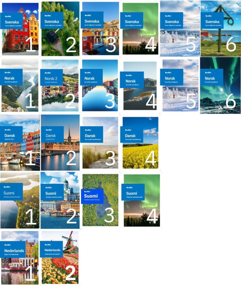 Berlitz Nordic Languages Digital Material